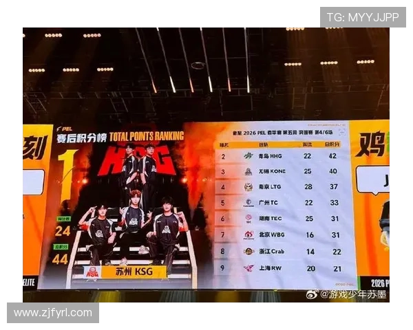 最新和平精英战队排名揭晓IG战队强势领跑TOP10榜单